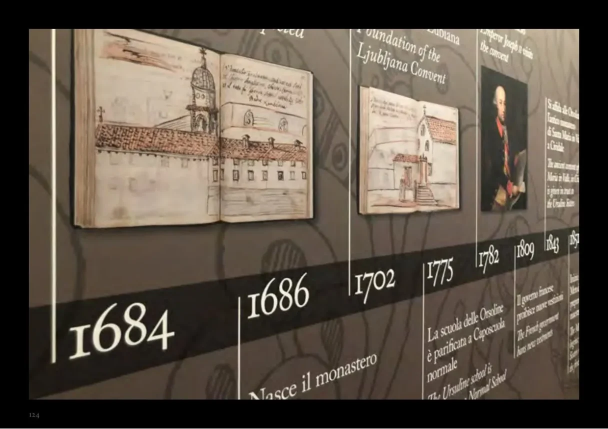 Le Orsoline a Gorizia. Un filo prezioso lungo 350 anni — tavola 3