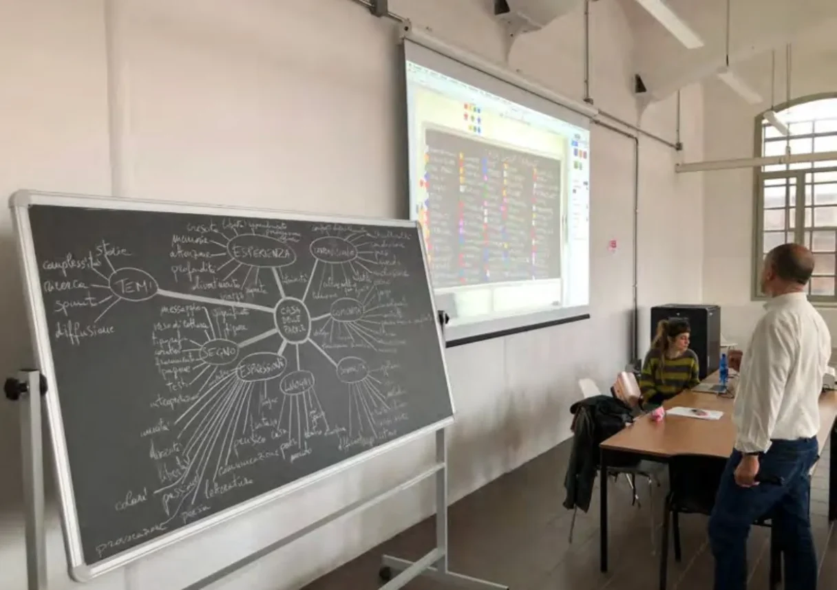 La forma delle parole — tavola 3